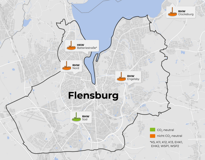  Zentrales Kraftwerk und drei Reserveheizwerke der Stadtwerke Flensburg